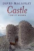 Castle: How It Works