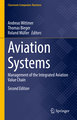 Aviation Systems