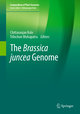 The Brassica juncea Genome