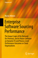 Enterprise Software Sourcing Performance