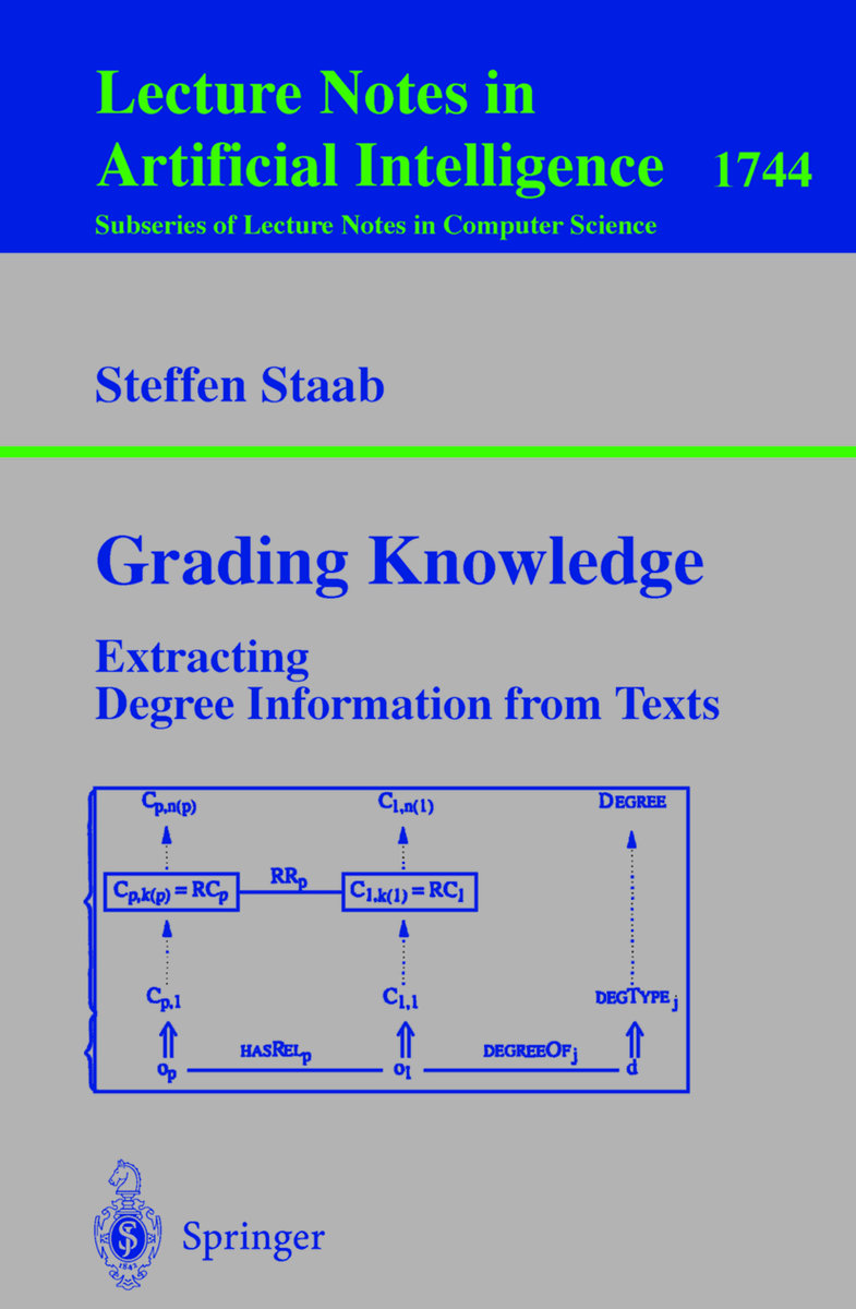 Grading Knowledge