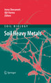 Soil Heavy Metals