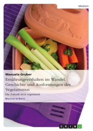 Ernährungsverhalten im Wandel. Geschichte und Ausformungen des Vegetarismus