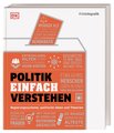 #dkinfografik. Politik einfach verstehen