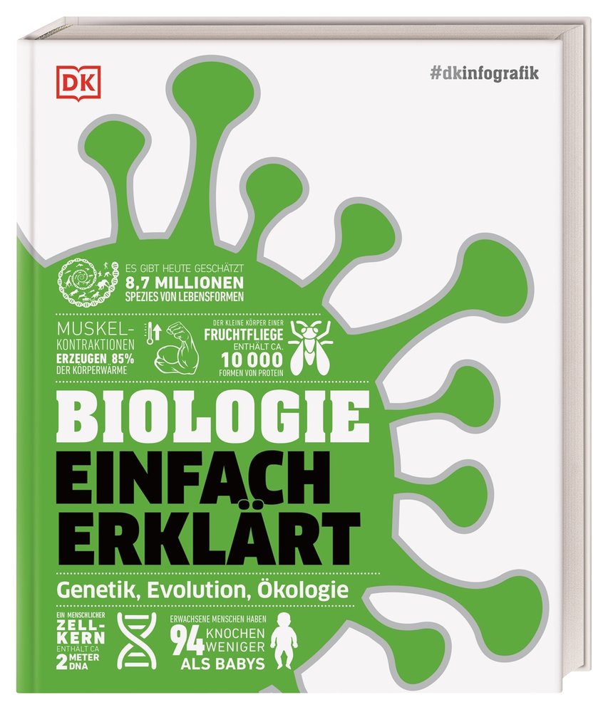 #dkinfografik. Biologie einfach erklärt